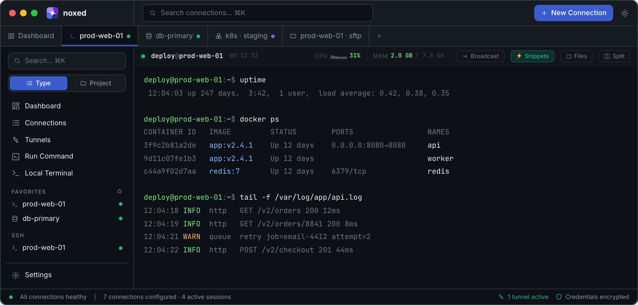 noxed showing an SSH session with live CPU and memory metrics, the connection sidebar, and tabs for a database, a Kubernetes cluster and SFTP